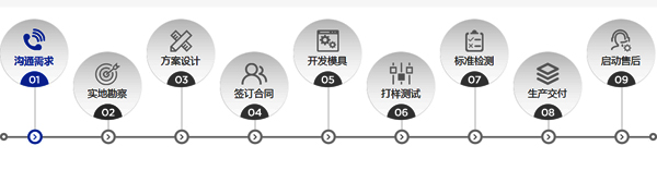 锦尚来塑业