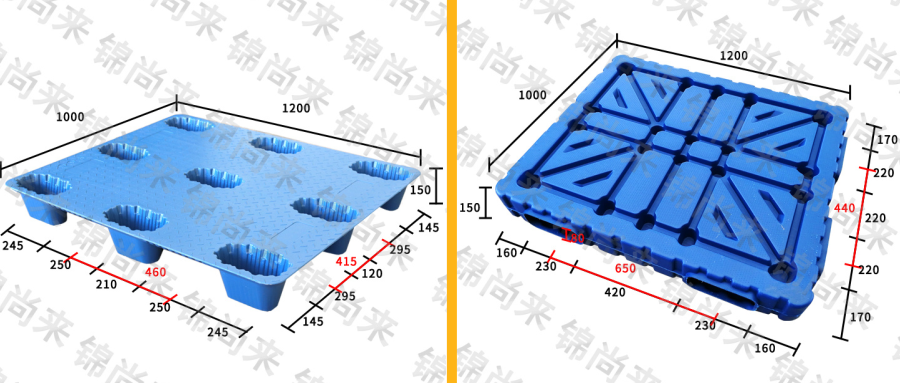 为您深度分析，吹塑托盘行业现象及发展趋势