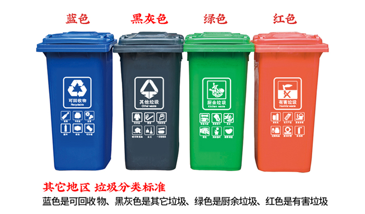垃圾桶分类各个城市标准怎么都不一样？ 谁定的？