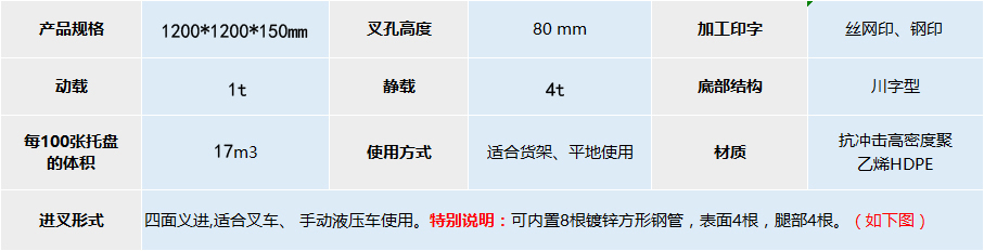 JSL-1212川字网格塑料托盘