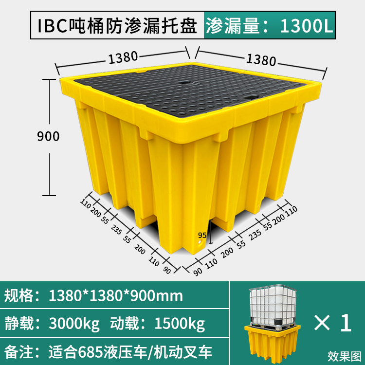 ibc 900